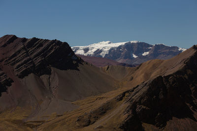 Scenic view of snowcapped mountains against clear blue sky