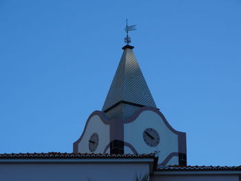 Low angle view of building against clear blue sky