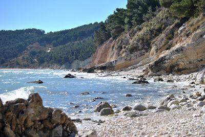 Scenic view of sea and mountains against sky