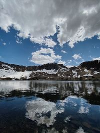 Scenic view of lake by mountain against sky