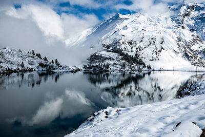 Scenic view of snowcapped mountains and lake against sky