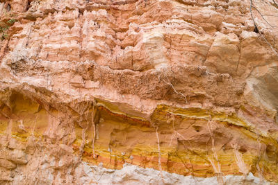 Rock formations in a desert