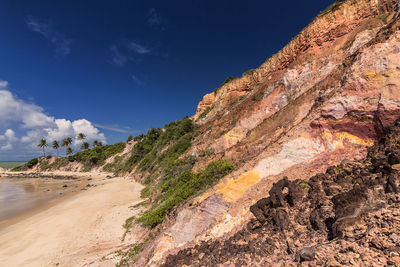 Panoramic view of sand against sky