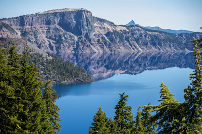 Scenic view of lake and mountains against sky