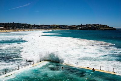 Scenic view of sea against clear sky