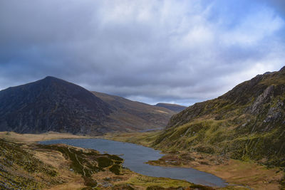 Scenic view of lake and mountains against sky