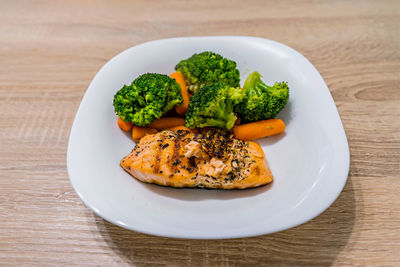 Close-up of food in plate on table