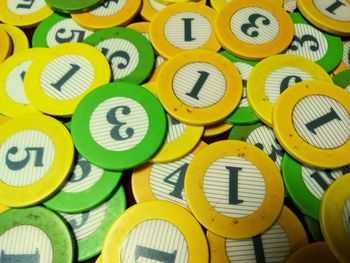 Full frame shot of text