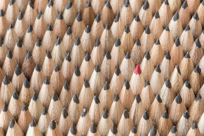 Full frame shot of pencils