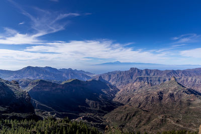Scenic view of mountains against cloudy sky
