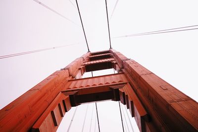 Low angle view of building against clear sky