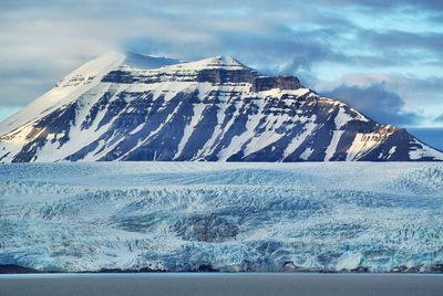 Scenic view of snowcapped mountains by sea against sky