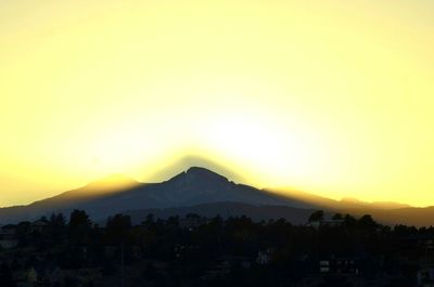 Scenic view of silhouette mountains against sky at sunset