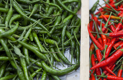 Close-up of chili peppers for sale at market