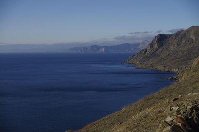 Scenic view of sea against sky