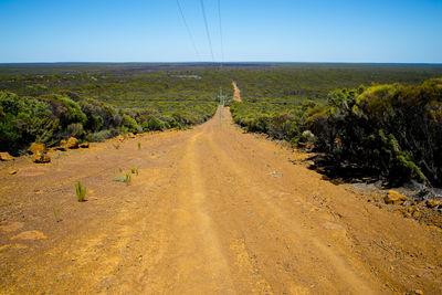 Dirt road amidst field against sky