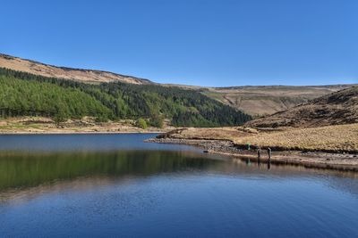 Scenic view of lake against clear blue sky