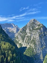 Panoramic view of mountains against sky