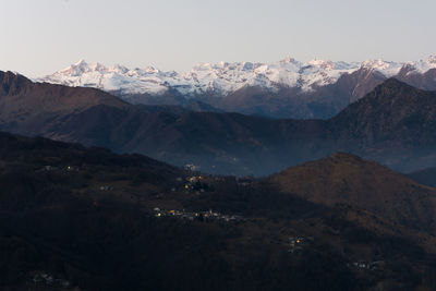 Scenic view of snowcapped mountains against sky