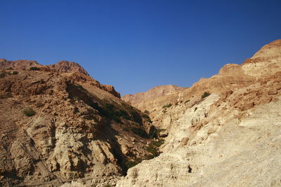 Scenic view of mountains against clear blue sky