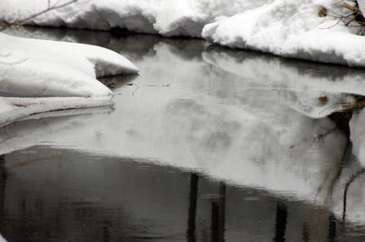 Close-up of frozen water in lake