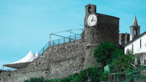 Low angle view of old building against sky