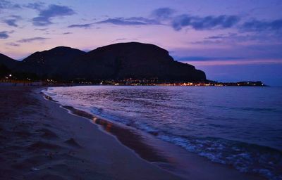 Scenic view of sea during sunset