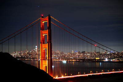 View of suspension bridge at night