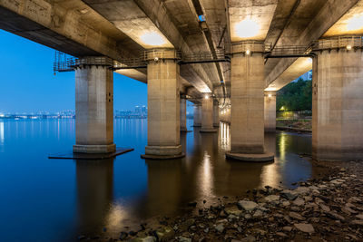 Bridge over river