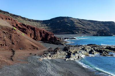 Scenic view of sea against clear sky