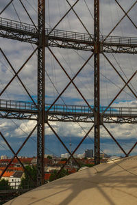 Bridge against sky in city