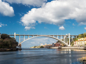 View of bridge over river against cloudy sky