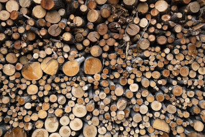 Full frame shot of firewood