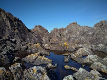 Rocks on shore against clear blue sky