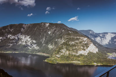 Scenic view of lake by mountains against sky