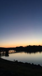 Scenic view of lake against clear sky during sunset