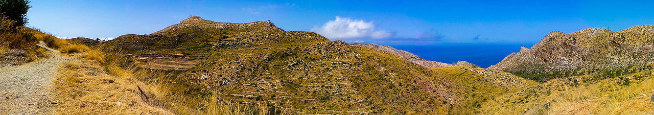 Panoramic view of landscape against sky