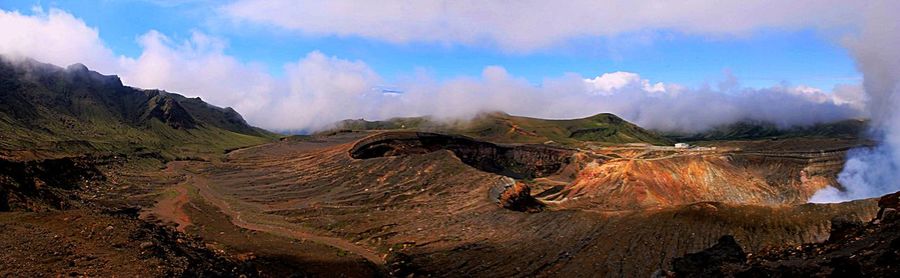 Panoramic view of landscape against cloudy sky