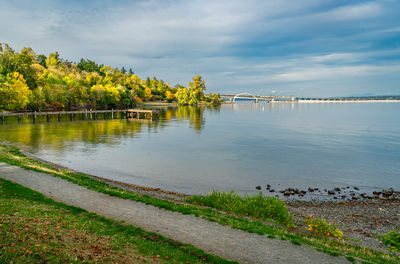 Scenic view of lake against sky