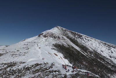 Snowcapped mountain against clear sky