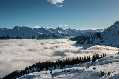 Scenic view of snowcapped mountains against sky