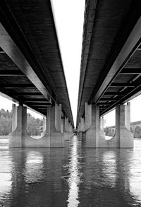 Bridge over river