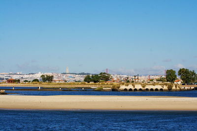 Scenic view of river against clear blue sky