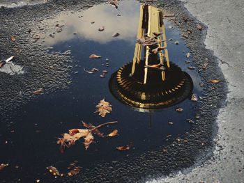 High angle view of wet puddle on street
