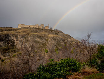 Scenic view of rainbow against sky