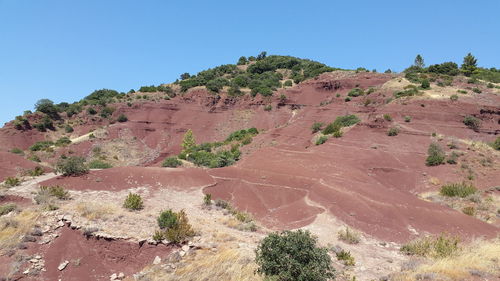 Scenic view of desert against clear blue sky