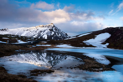 Scenic view of snowcapped mountains against sky