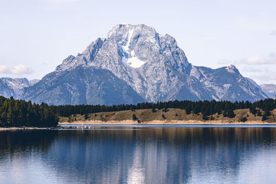 Scenic view of lake by mountains against sky