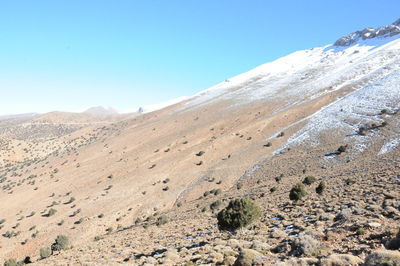 Scenic view of desert against clear blue sky