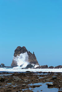 Scenic view of sea against clear blue sky